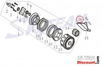 Tornillo para separador de aceite para embrague para motores Skyteam T-REX 125cc Bilder 1