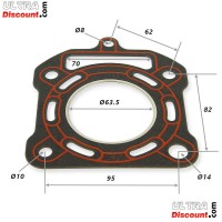 Paquete de juntas para motor de 200cc refrigeración líquida.