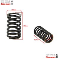 Muelles de válvula para Quad Shineray 150cc (XY150STE) Bilder 1