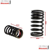 Muelles de válvula para Quad Shineray 150cc (XY150STE) Bilder 1