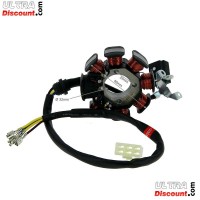 Estator para Quad Shineray 200cc STIIE - STIIE-B Bilder 2