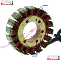 Estator para Quad Shineray 250ST-9C