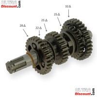 Piñonería de caja de cambios quad Shineray 250cc ST-9E (tipo 1) Bilder 1 Piñonería de caja de cambios quad Shineray 250cc ST-9E (tipo 1) Bilder 1