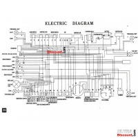 Cableado completo de quad Shineray 200cc STIIE-B Bilder 1