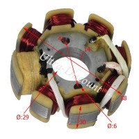 Estator para quad Shineray 150cc (XY150STE) Bilder 1