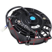 Ventilador para quads Shineray 350 cc (XY350ST-E)