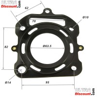 Paquete de juntas para motor de 200cc refrigeración líquida (typo2)