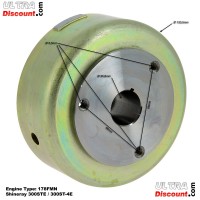 Volante magnético para Quad Shineray 300cc STE - St-4E Bilder 2