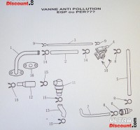 Válvula de recirculación de gases para quad Shineray 200cc STIIE