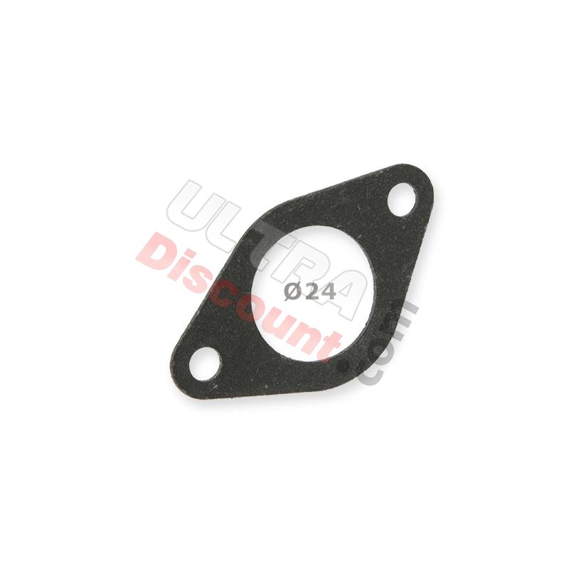 Junta de carburador para Skyteam Dax 50-125cc, Recambios Dax Skymax