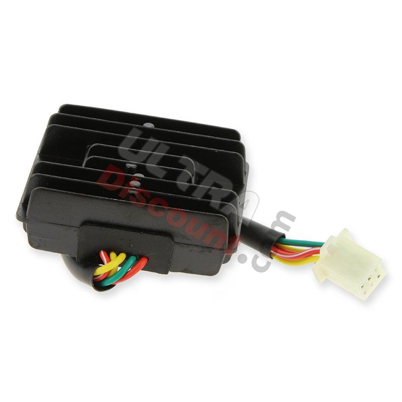 Regulador rectificador para quad Bashan 200cc (BS200S-7), Piezas quad Bashan 200cc BS200S7