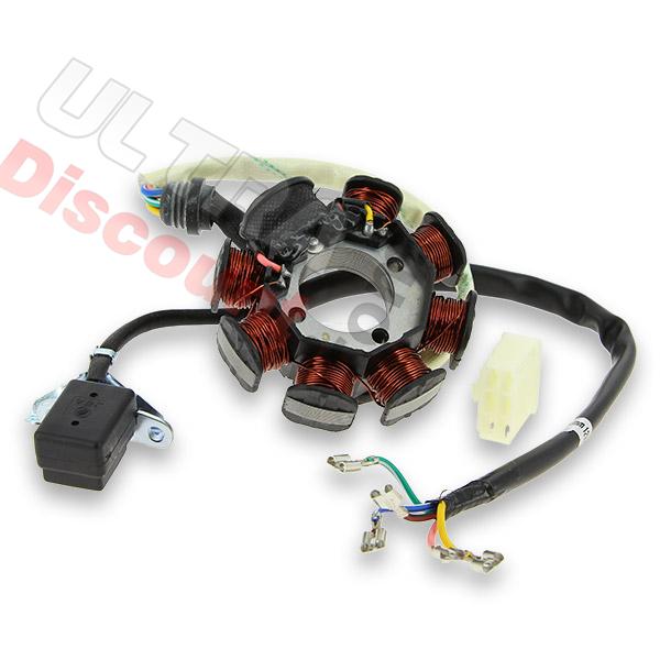 Stator de encendido para Quad Bashan 200cc (BS200S-7), Piezas quad Bashan 200cc BS200S7