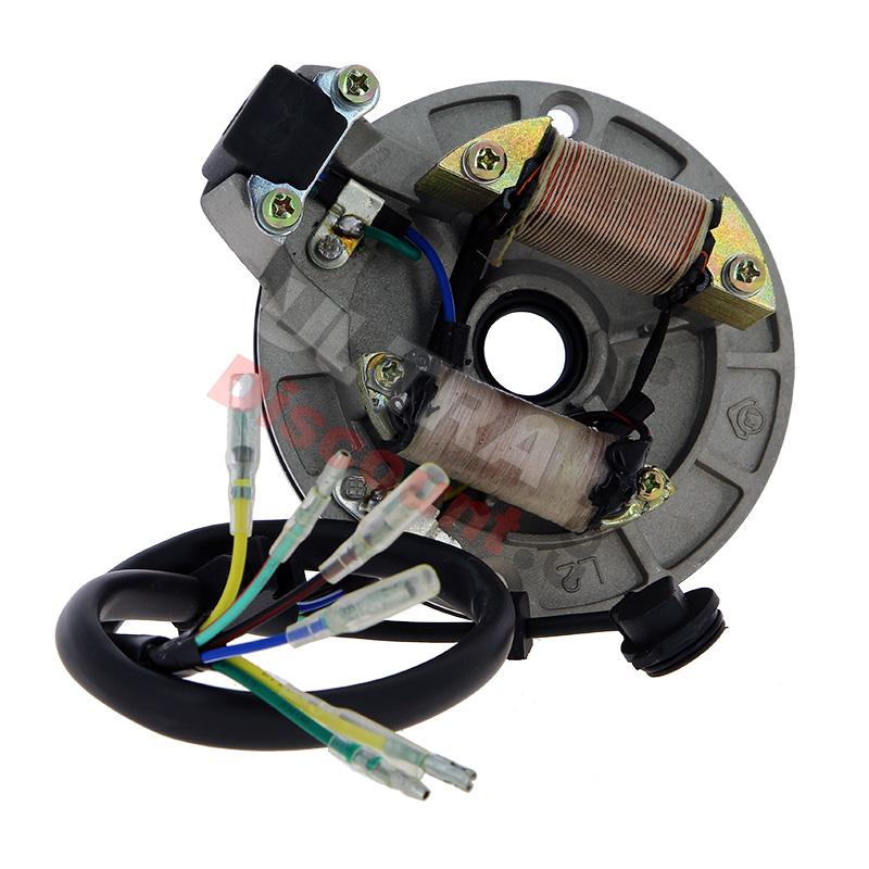 Estator de encendido de origen Pit Bikes 50 - 125cc tipo 4, Recambios para Pit Bike
