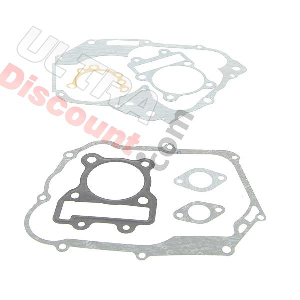 Paquete de juntas Pit Bike 150cc, Recambios para Pit Bike Paquete de juntas Pit Bike 150cc, Recambios para Pit Bike