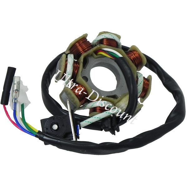 Estator para Scooter Jonway de 125cc YY125T, Recambios Scooter Jonway