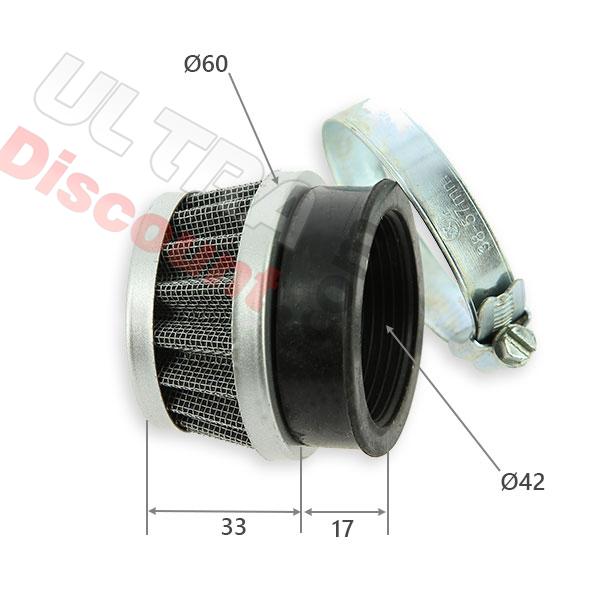Filtro de potencia Racing minimotos cross - Tipo 2, Piezas minimoto cross