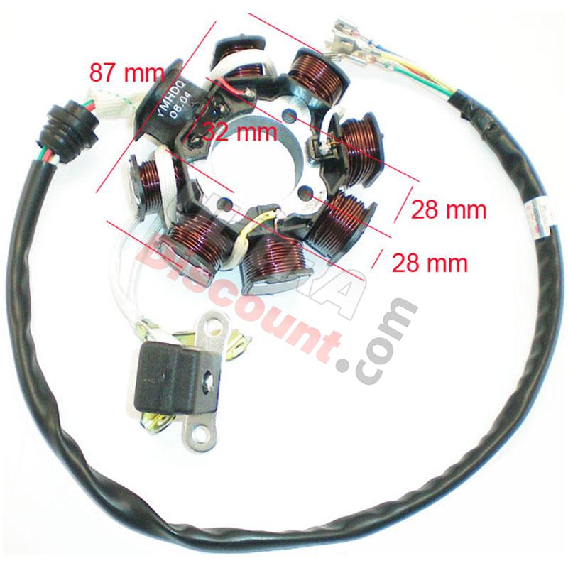 Estator para quad Shineray 200cc, Recambios quad chinas 200cc