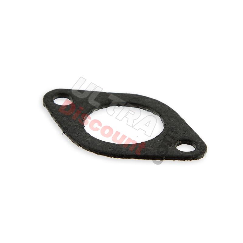 Junta de tubo de escape (tipo B redonda), Piezas minimoto Supermoto