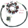 Estator para quad Shineray 200cc, Recambios quad chinas 200cc