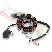 Stator de encendido para Quad Bashan 200cc (BS200S-7)