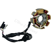 Estator para quad Shineray 150cc (XY150STE)