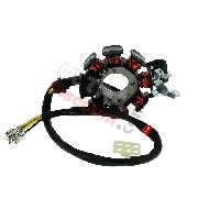 Estator para Quad Shineray 200cc STIIE - STIIE-B