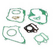 Paquete de juntas para motores 50cc Euro4 por Dax Skyteam