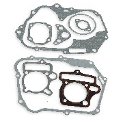 Paquete de juntas para Quad 1P54FMI 110cc - 125cc