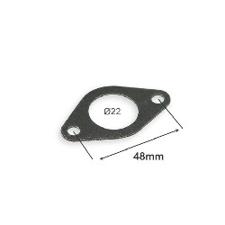 Junta de carburador para Skyteam Dax 50-125cc