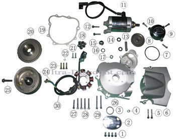 Estator para Quad Shineray 200cc STIIE - STIIE-B Bilder 1