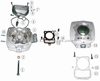 Cilindro para quad Shineray 200cc STIIE y STIIE-B (63mm) Negro